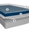 Omnisports Profiles Reference Multi-Use 6.2mm